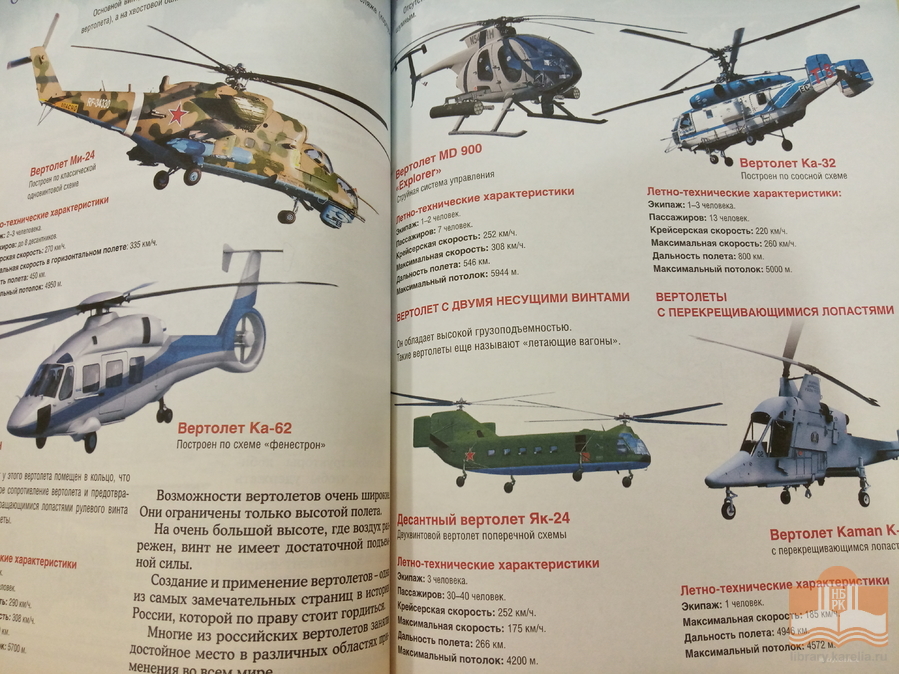 Книги о воздухоплавателях из фонда Центра детского чтения НБ РК